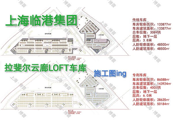 阜阳G60科创云廊LOFT专利车库（上海博普授权）